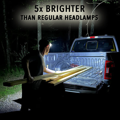 ASM LIGHTS™ LED HEADLAMP